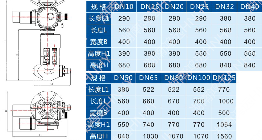 尺寸规格表