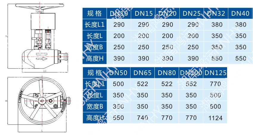 尺寸规格表