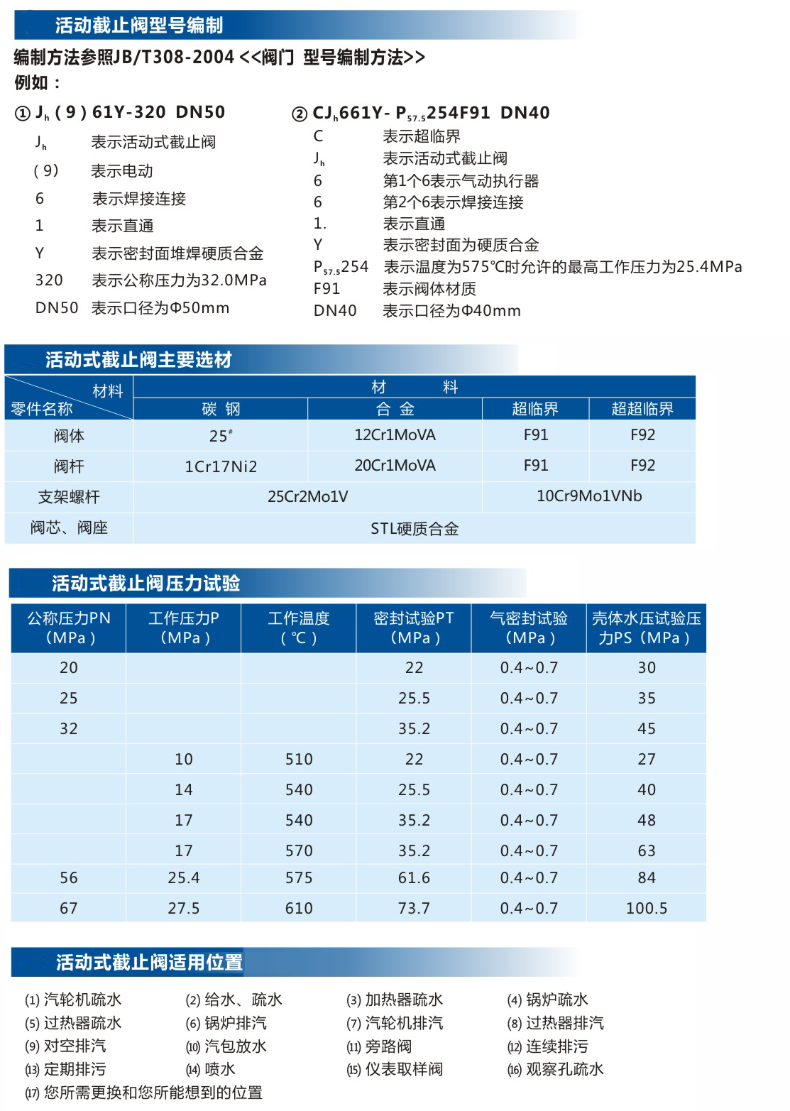 活动截止阀型号编制