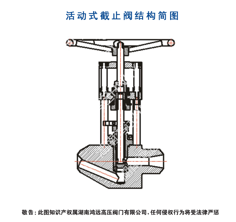 活动式截止阀结构简图
